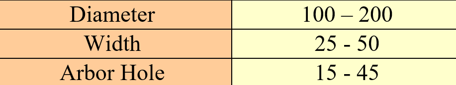 unmounted flap wheel size